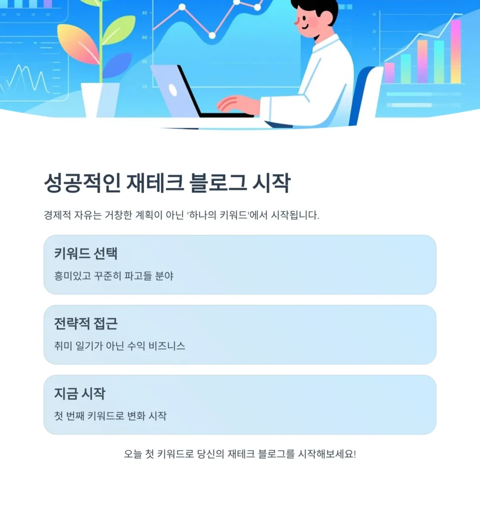 2025년 재테크 블로그, 이 키워드 모르면 시작도 마세요 (AI, ESG, 소액투자) - 10_